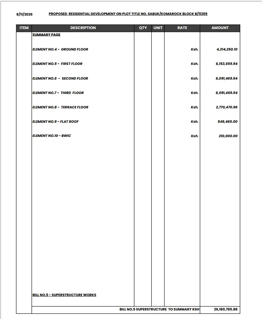 Bill of Quantities — detailed breakdown
