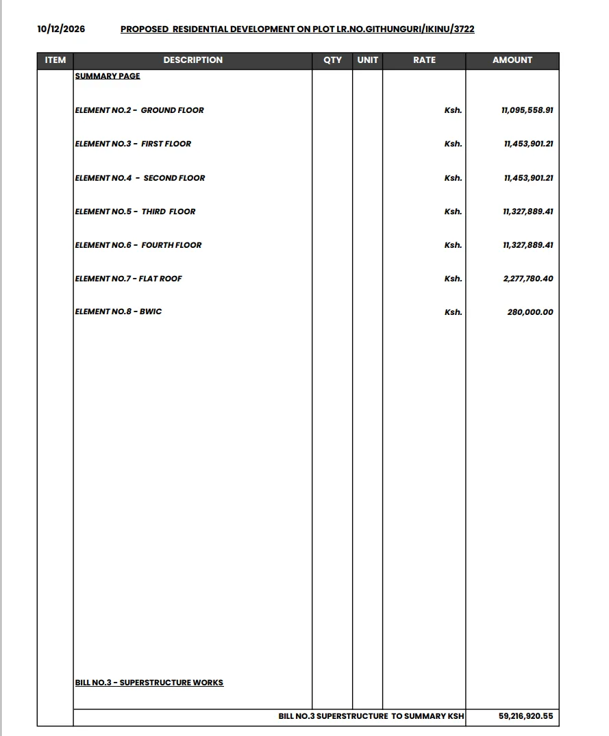 Bill of Quantities — detailed breakdown