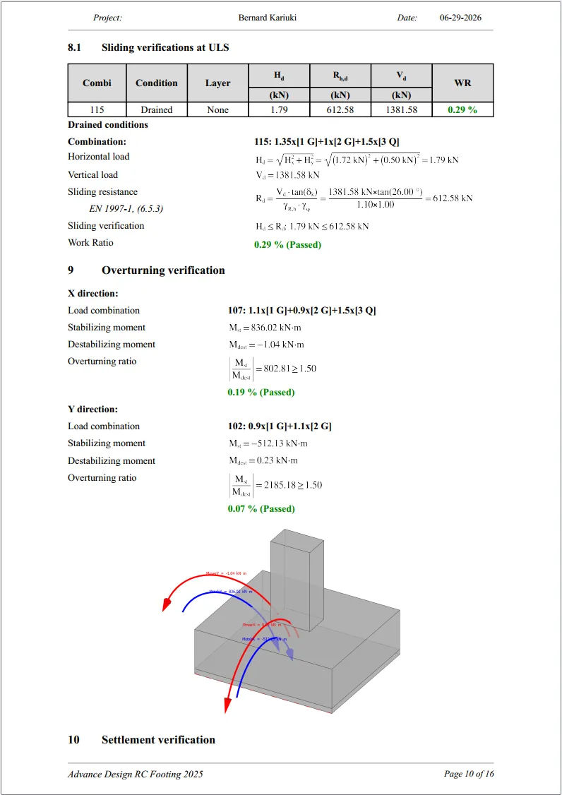Slab deflection and design calculations